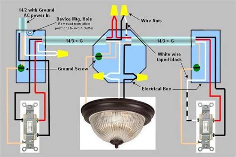 Light Fixture Wiring Diagram Power To Light