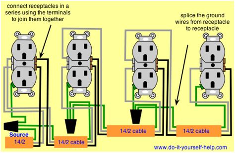 Wiring diagrams use special symbols to represent switches, lights, outlets and other electrical equipments. wiring diagram for a series of receptacles | Home electrical wiring, Installing electrical ...