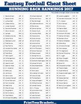 Pictures of Fantasy Football Draft Player Rankings Printable