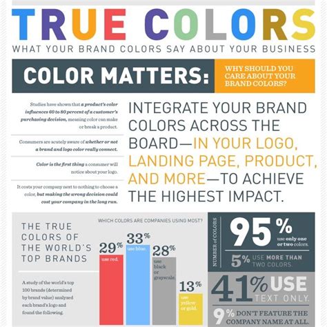 10 Brilliant Color Psychology Infographics Brand Colors Color