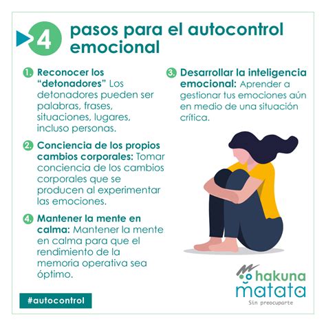 4 Pasos Para Regular Tus Emociones Emociones Psicologa Emocional