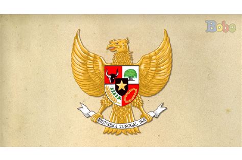 Makna 5 Lambang Pancasila Penjelasan Lengkap Arti Lambang Pancasila