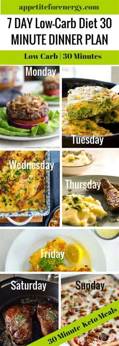 7 Day Low Carb Diet 30 Minute Dinner Plan Appetite For