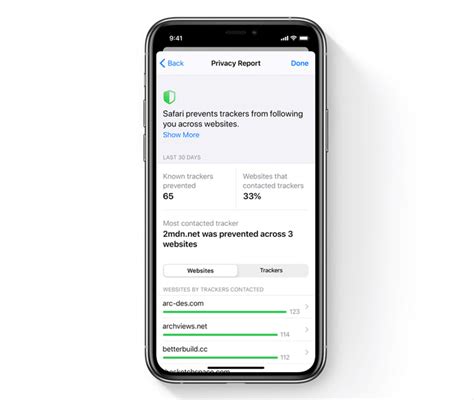 Best Ios 14 Features You Need To Know Cooltechbiz