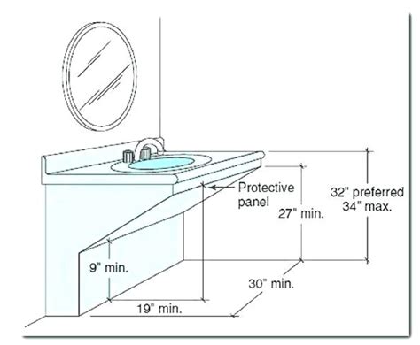 Ada Bathroom Sink Cabinet Requirements