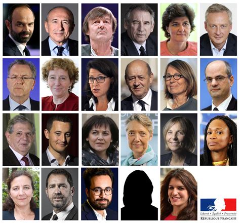 Gouvernement d'Edouard Philippe  les réactions politiques