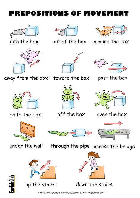 Prepositions Of Movement Worksheet For A Bank Home Com