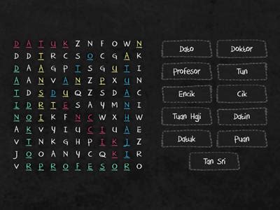 Maybe you would like to learn more about one of these? Kata panggilan - Sumber pengajaran