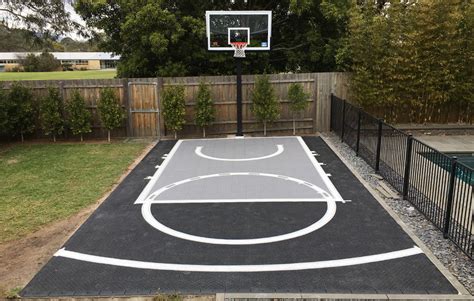Users who have rated this game: Home Multi Sport Courts Australia | Basketball, Tennis ...