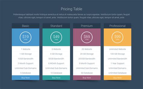 Easy Pricing Table Plugin Creates Beautiful, Responsive Pricing Tables ...