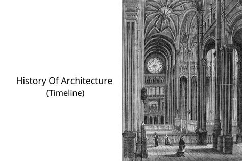 History Of Architecture Timeline