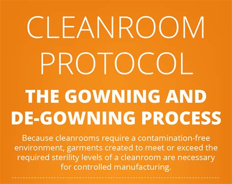 Cleanroom Protocol The Gowning And Degowning Process Electronics