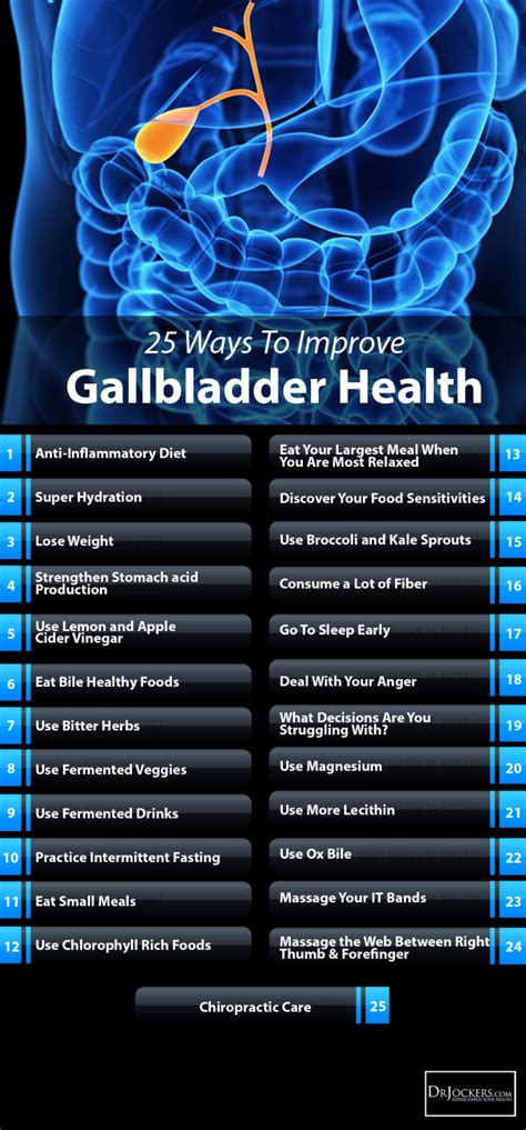 25 Ways To Improve Gallbladder Health Gallbladder Diet Healthy Diet