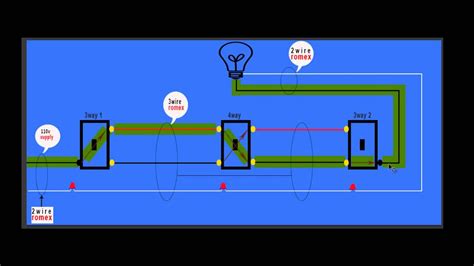 How To Wire A 4 Way Switch Youtube