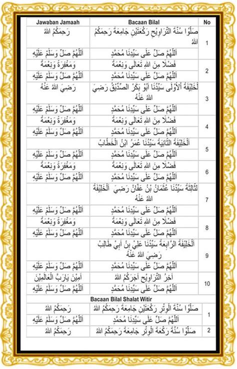 Savesave bacaan bilal pada sholat tarawih dan witir for later. Bacaan Bilal Tarawih Lengkap for Android - APK Download