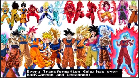 All Of Goku S Forms In Dragon Ball Ranked By Impact Sexiezpicz Web Porn