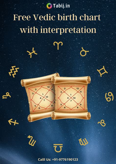 The interpretation of the placement of different house lords in various houses can be read here. Best birth chart analysis by free Vedic birth chart with ...
