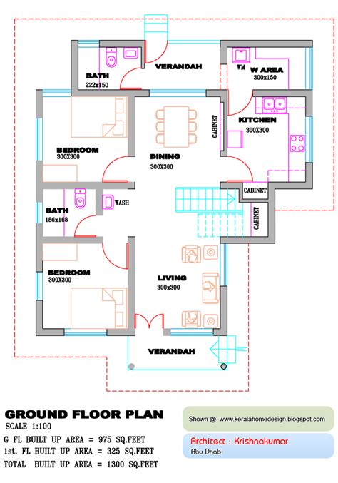 House Plan For 1000 Sq Ft In Kerala House Design Ideas