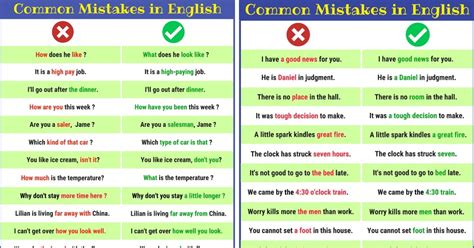 Grammatical Errors Common Grammar Mistakes In English Esl