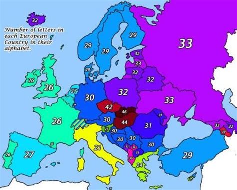 Number Of Letters In Each European Country In Their Alphabet European