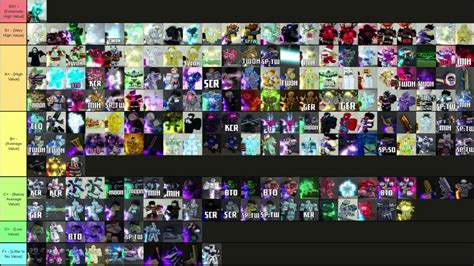 Yba Shiny Tier List Youtube