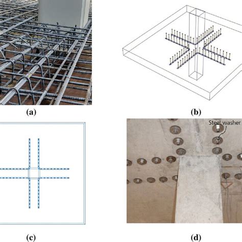 Various Forms Of Shear Reinforcement Used In Concrete Slabs A