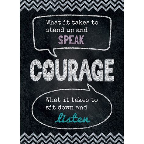 Courage Inspire U Poster Ctp6678 Creative Teaching Press Posters