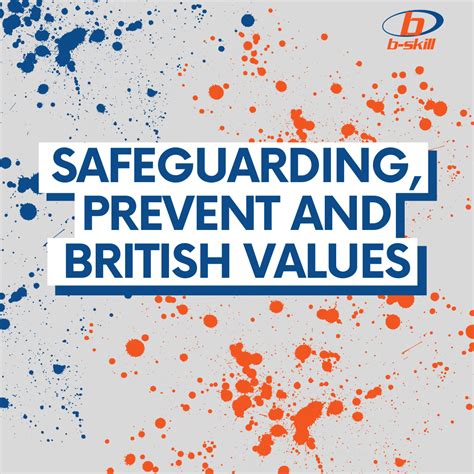 Level 2 Safeguarding Prevent And British Values B Skill
