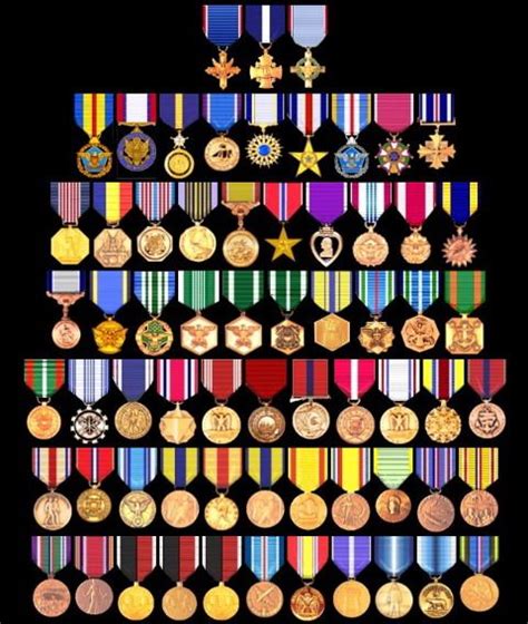 Us Military Medals Chart Miltary Ranks N Patches Pinterest