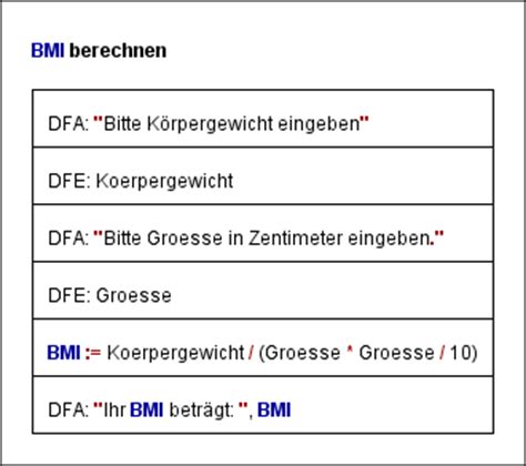 Sie brauchen das gewicht und die größe ihres körpers. Sind Struktogramme hilfreich? - Bitpage.de - Der Technikblog