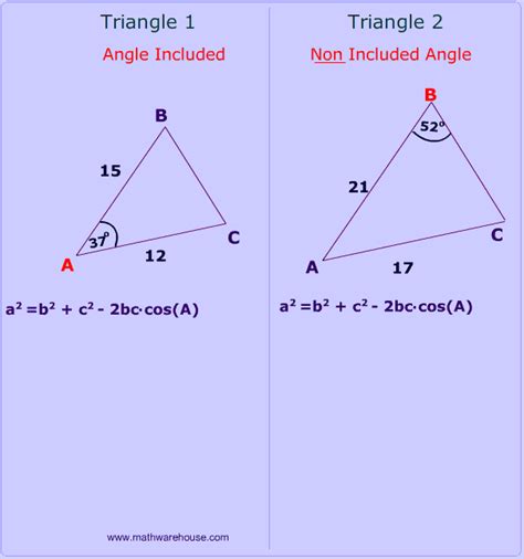 This is a link to answers for the algebra i eoc packet review. Gina Wilson All Things Algebra Unit 6 Similar Triangles Answers + My PDF Collection 2021