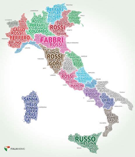 Origen y significado de los Apellidos Italianos Raíces Italianas