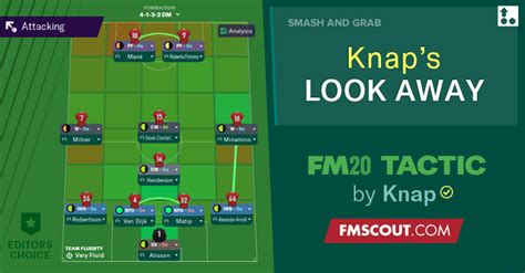 Fm20 Tactics By Knap Look Away Fm Scout