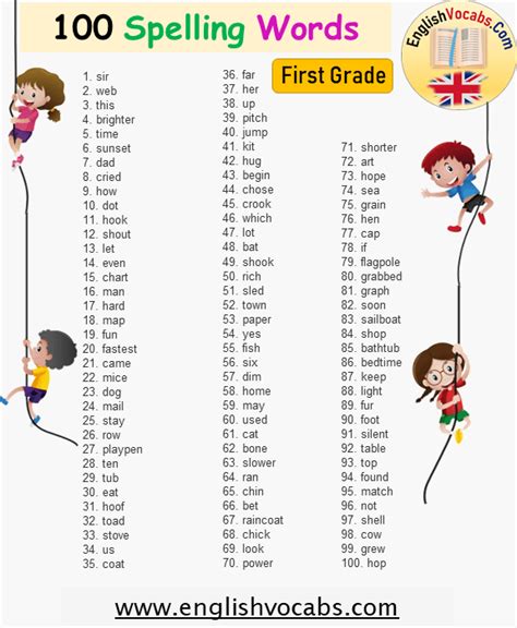 1st Grade Spelling Words List Of Spelling Words For 1st 45 Off