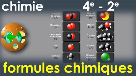 Formules Chimiques Physique Chimie Collège 4e Lycée 2e Youtube