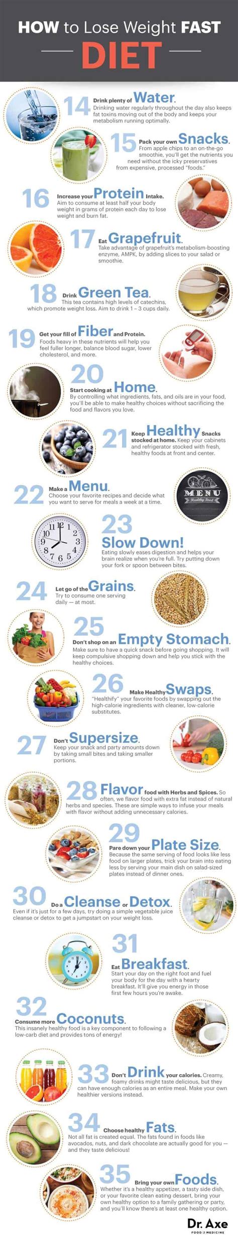 How to Lose Weight Fast: 49 Secrets to Put Into Practice ...