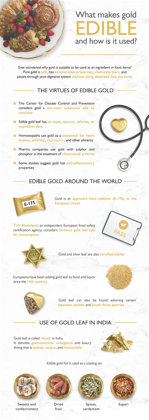 Learn All About Edible Gold And Why It Is Safe To Eat My Gold Guide