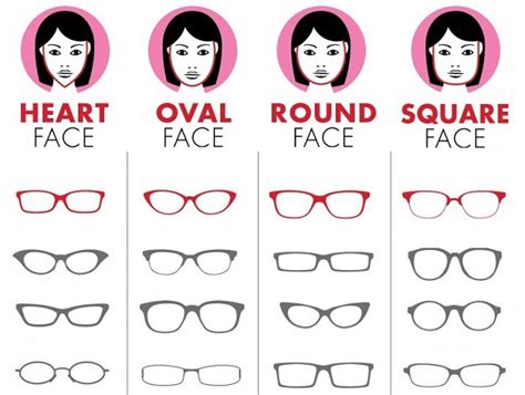 Eyeglasses For Women With Square Face
