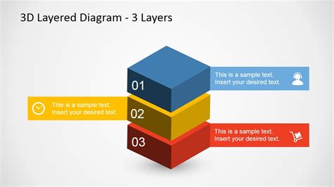 3 Levels 3d Layered Diagram For Powerpoint Slidemodel