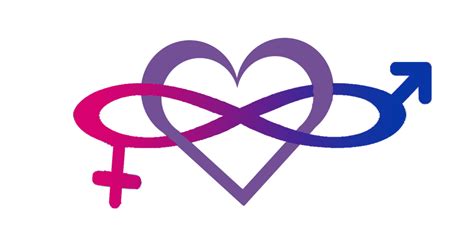 bisexual symbol bi sexual lesbians pinterest cosas