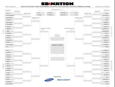 The Sports Central Ncaa Tournament Printable Bracket 2011 Is Now Available