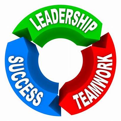 Leadership Leaders Future Skills Develop Success Teamwork