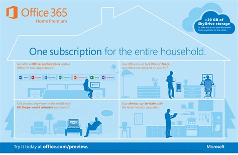 Microsoft 365 family subscription required for location alerts and drive safety features. The new Office 365 subscriptions for consumers and small ...