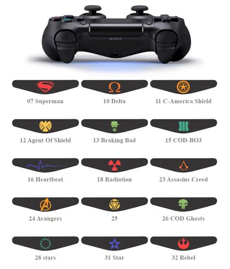 2 X Ps4 Light Bar Vinyl Decals For Ps4 Controller Etsy