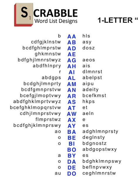 Official Two Letter Scrabble Words With Letters Before And After To