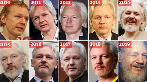 Julian Assange Wikileaks Founders Transformation