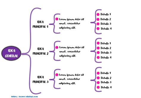 Plantillas De Cuadros Sinópticos Para Word