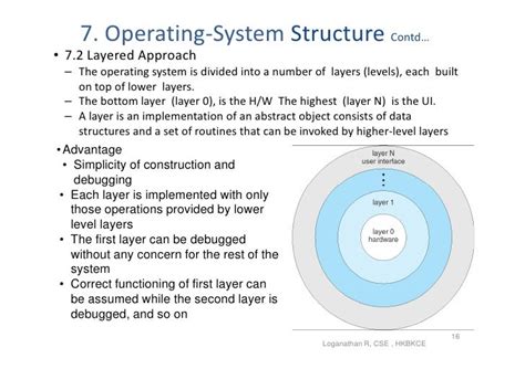 2 Operating System Structures