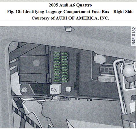 To open that, all you need to do is to open the door and remove the side dash by pushing it. Fuse Diagram: Hello, I Like to Get a List or Diagram of ...