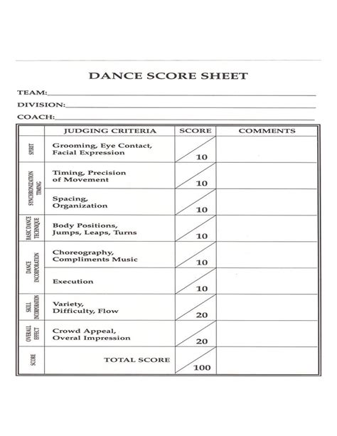 Image result for dance audition score sheet template | Dance audition, Dance competition, Dance